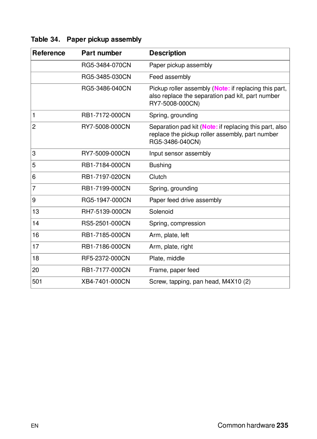 HP 3150, 3100 manual Paper pickup assembly Reference Part number Description 