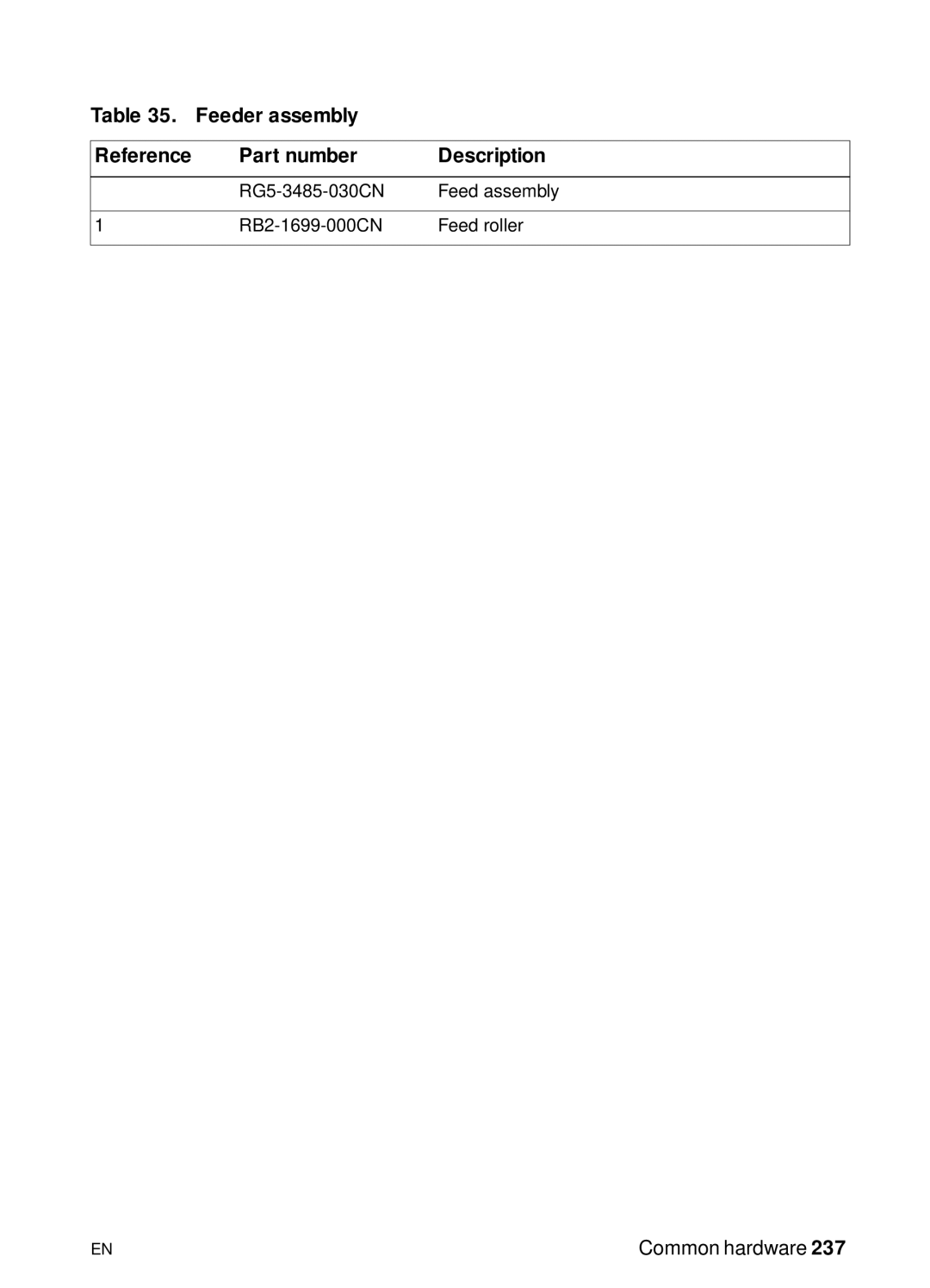 HP 3150, 3100 manual Feeder assembly Reference Part number Description 