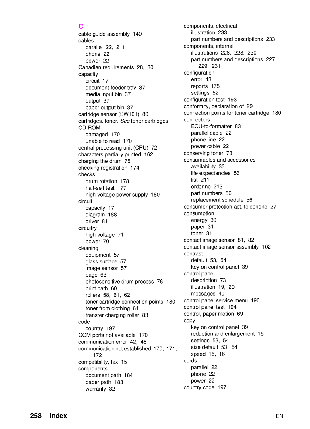 HP 3100, 3150 manual Index 