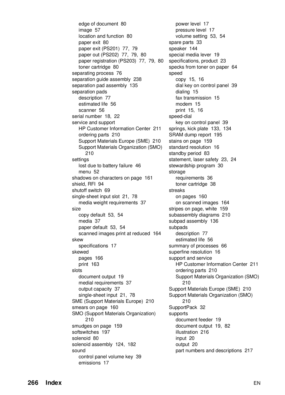 HP 3100, 3150 manual Index 