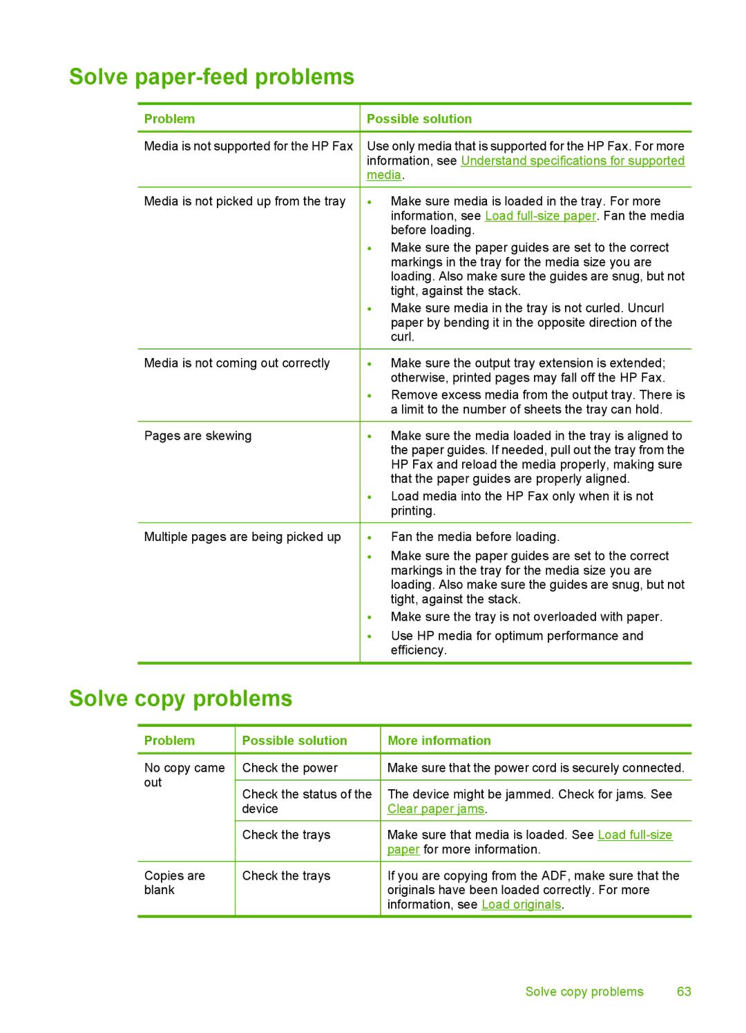 HP 3100 manual Solve paper-feed problems, Solve copy problems 