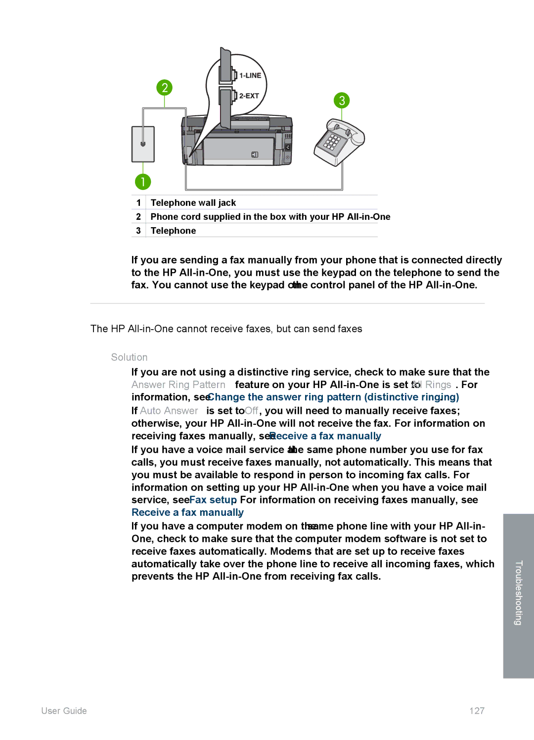 HP 3100 manual HP All-in-One cannot receive faxes, but can send faxes 