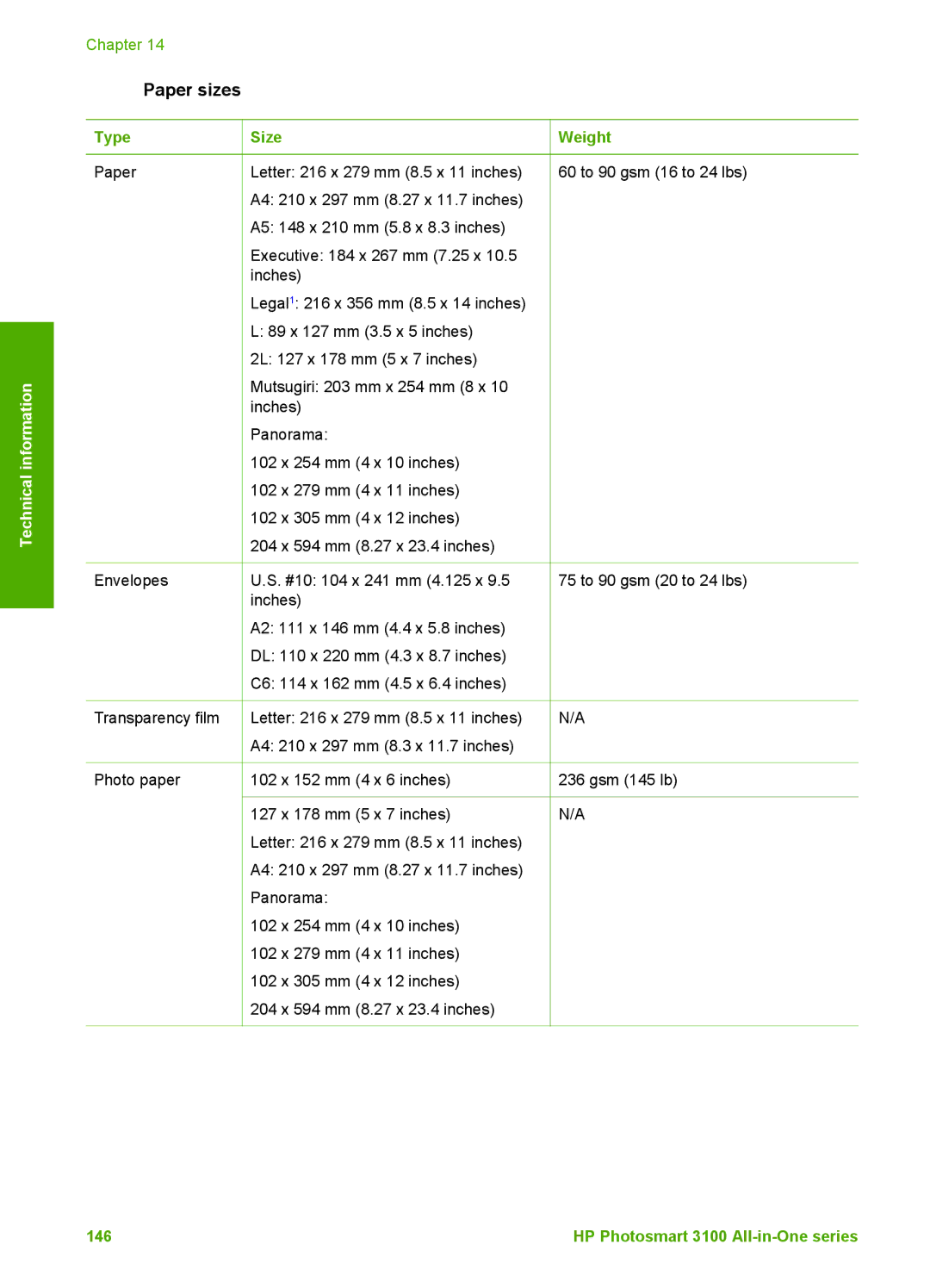 HP 3100 manual Paper sizes, Type Size Weight 