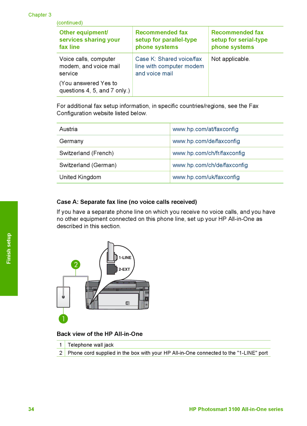 HP 3100 Modem, and voice mail, Service, Case a Separate fax line no voice calls received, Back view of the HP All-in-One 