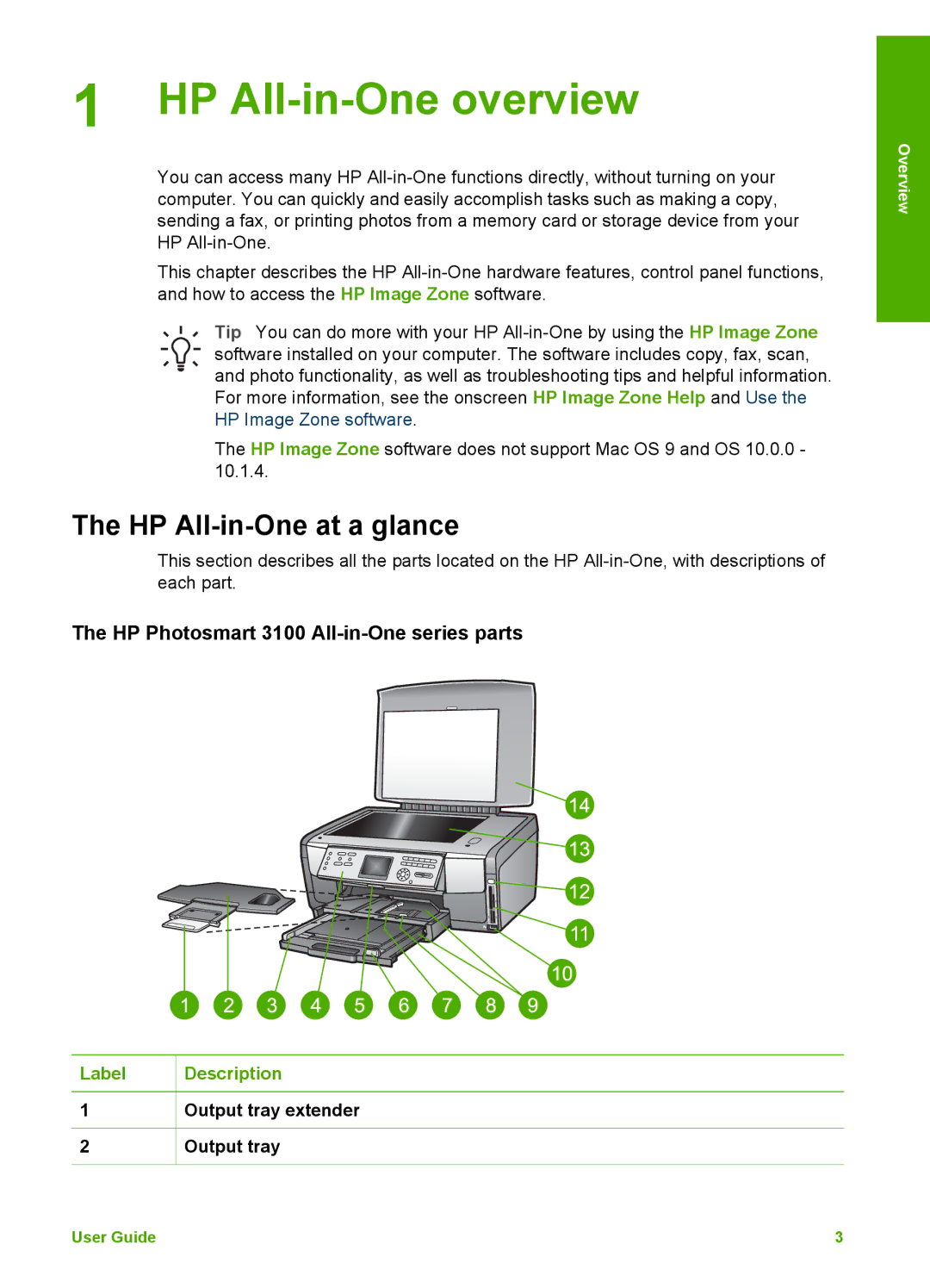 HP HP All-in-One overview, HP All-in-One at a glance, HP Photosmart 3100 All-in-One series parts, Label Description 