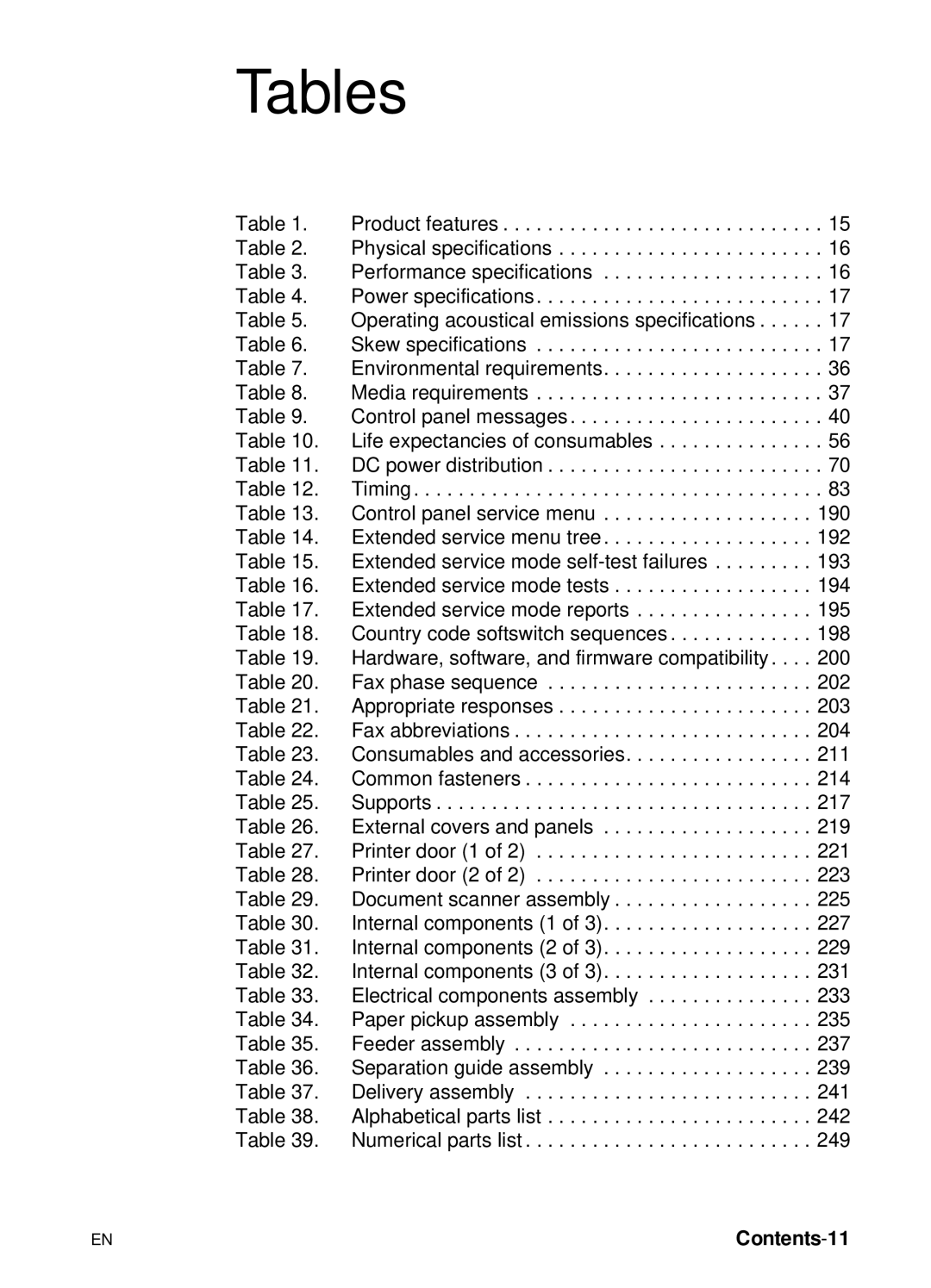 HP 3100 manual Tables 