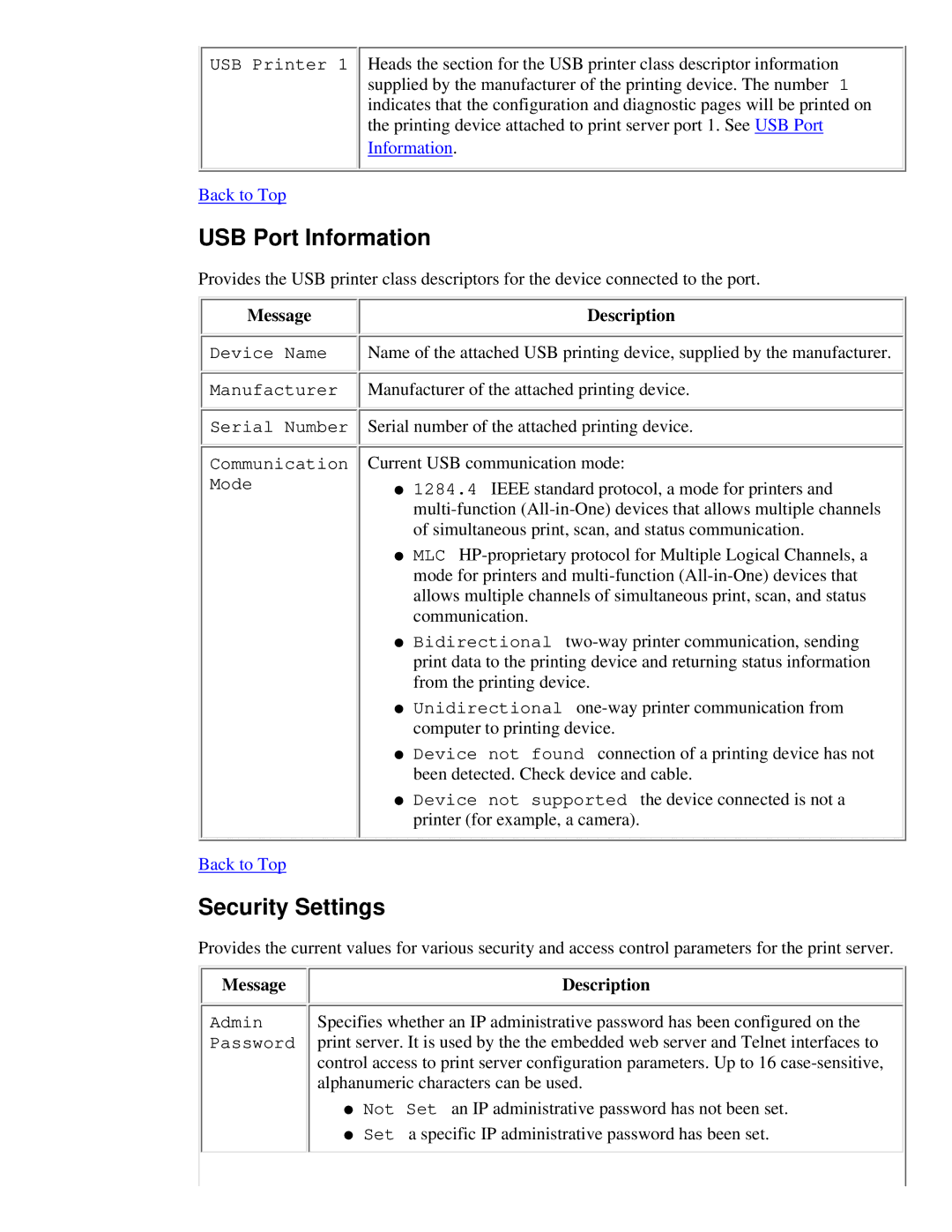 HP 310X, 175X manual USB Port Information 