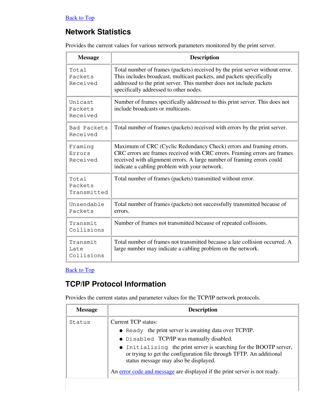 HP 310X, 175X manual Network Statistics 