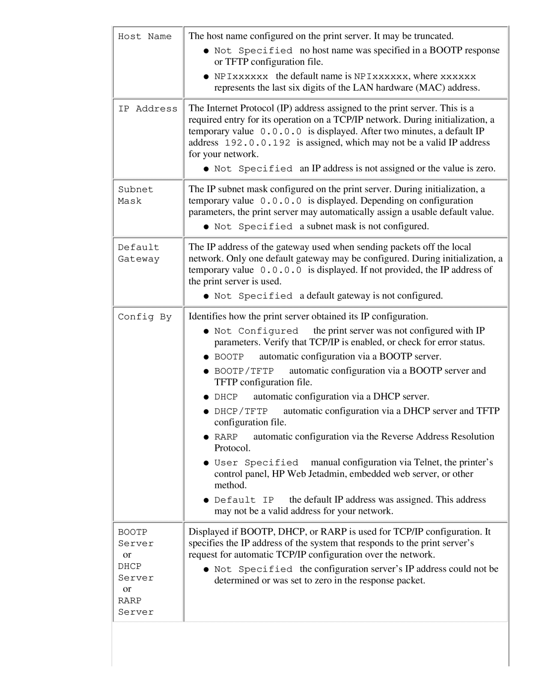 HP 175X, 310X manual For your network 