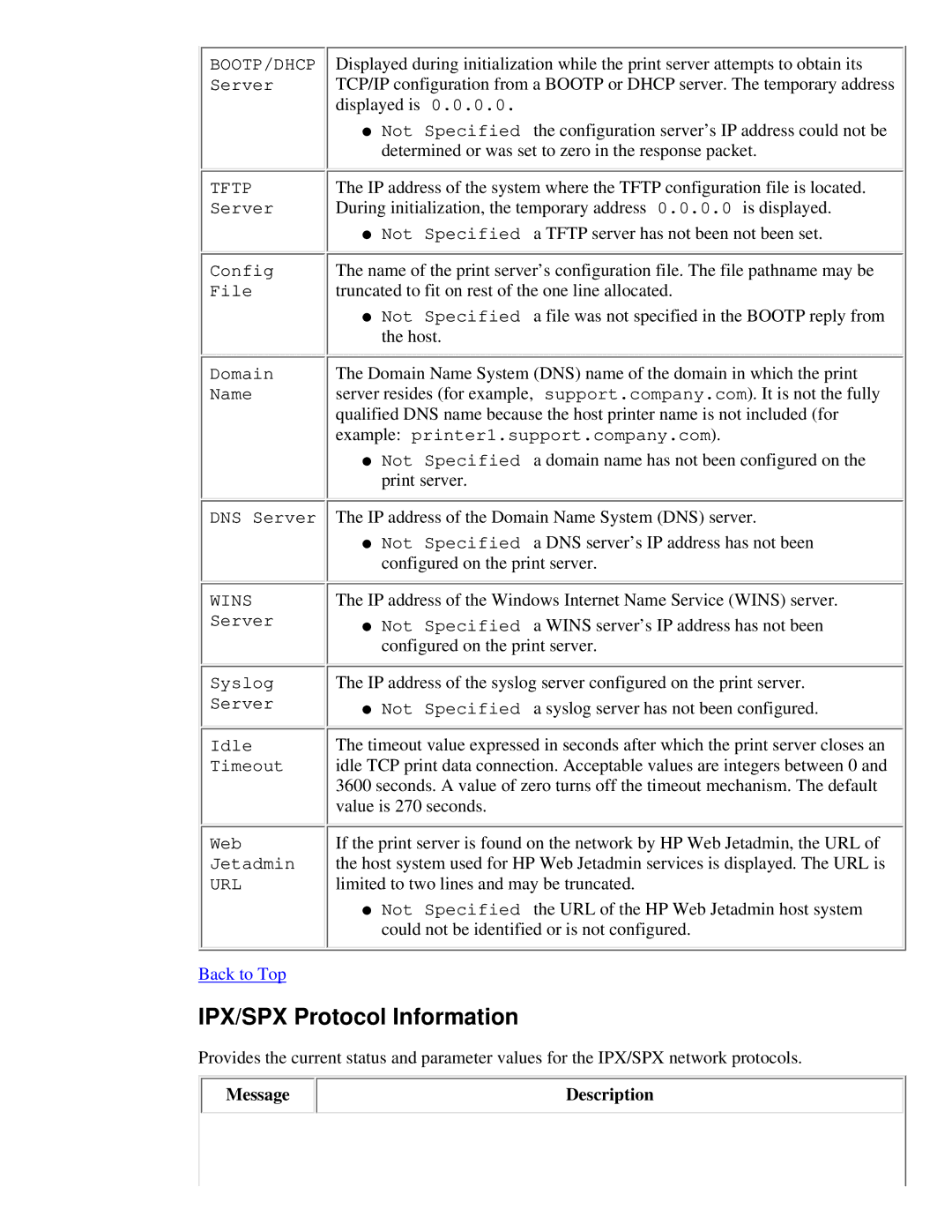 HP 310X, 175X manual IPX/SPX Protocol Information 