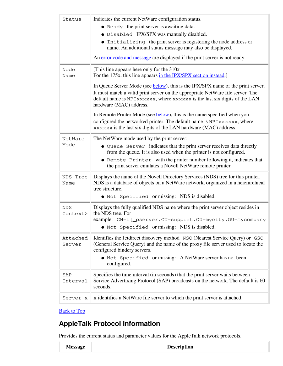 HP 310X, 175X manual AppleTalk Protocol Information 