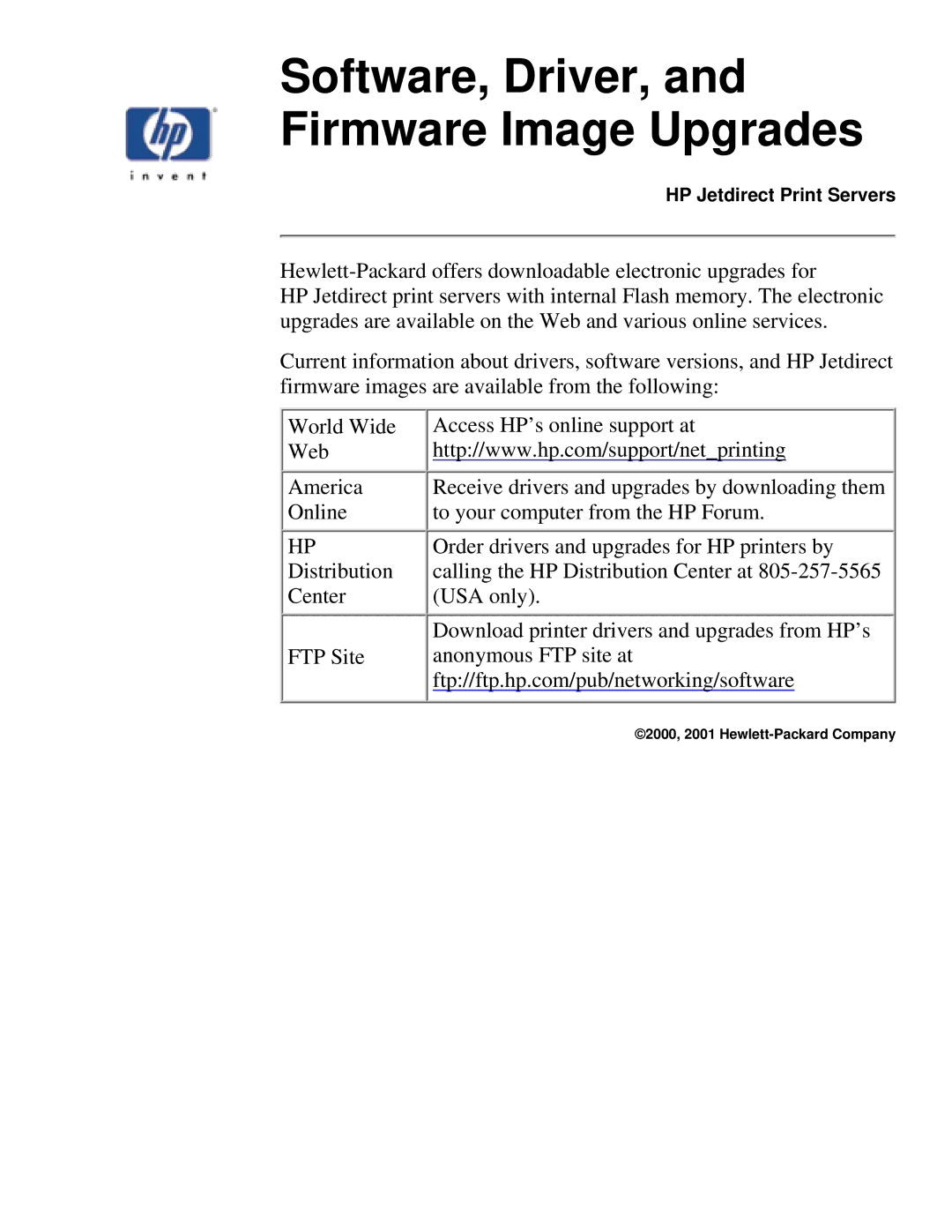 HP 175X, 310X manual Software, Driver, and Firmware Image Upgrades 