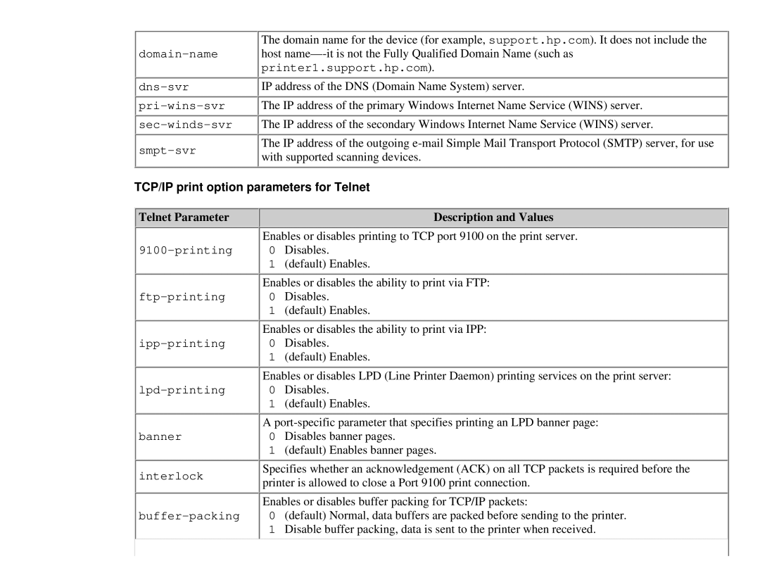 HP 175X, 310X manual TCP/IP print option parameters for Telnet 