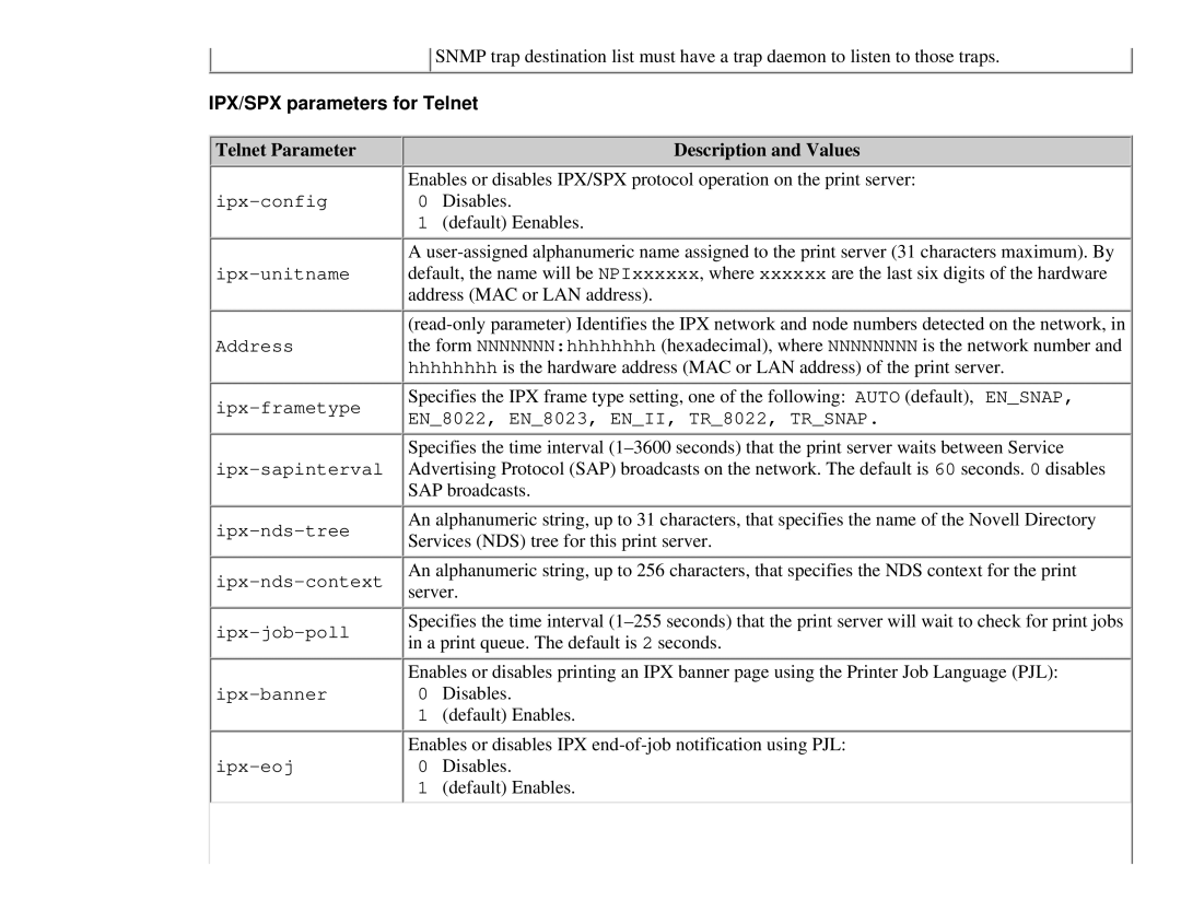 HP 310X, 175X manual IPX/SPX parameters for Telnet 