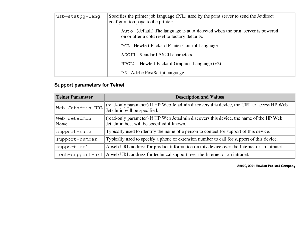 HP 175X, 310X manual Support parameters for Telnet 