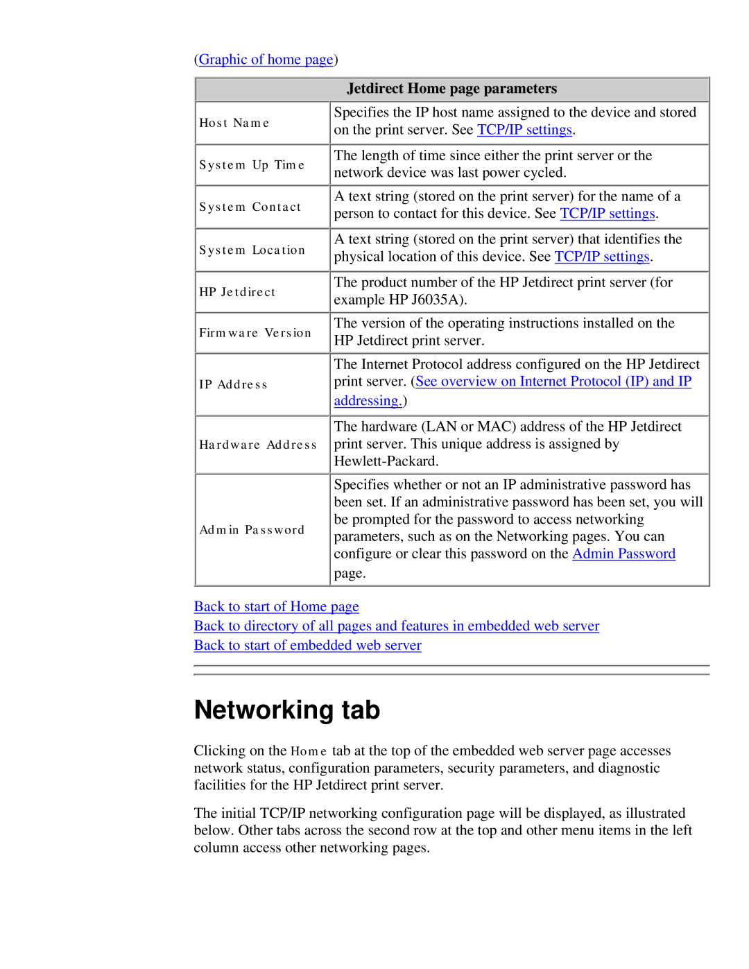 HP 175X, 310X manual Networking tab 