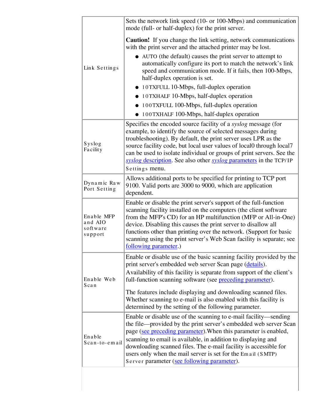 HP 175X, 310X manual Server parameter see following parameter 