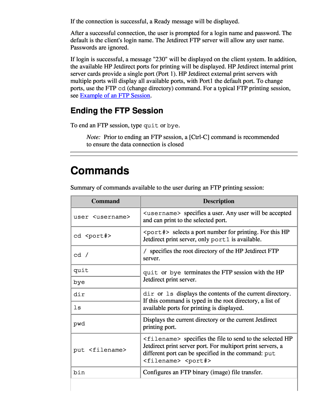 HP 175X, 310X manual Commands, Ending the FTP Session, Description 