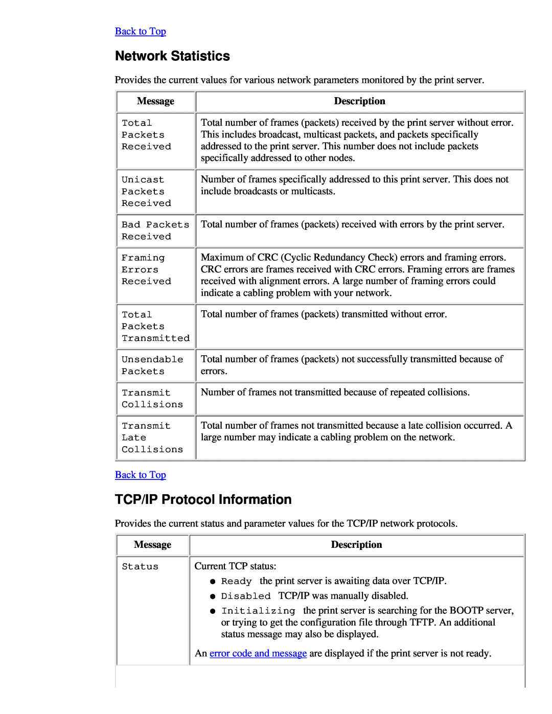 HP 310X, 175X manual Network Statistics, TCP/IP Protocol Information, Message, Description, Status, Current TCP status 