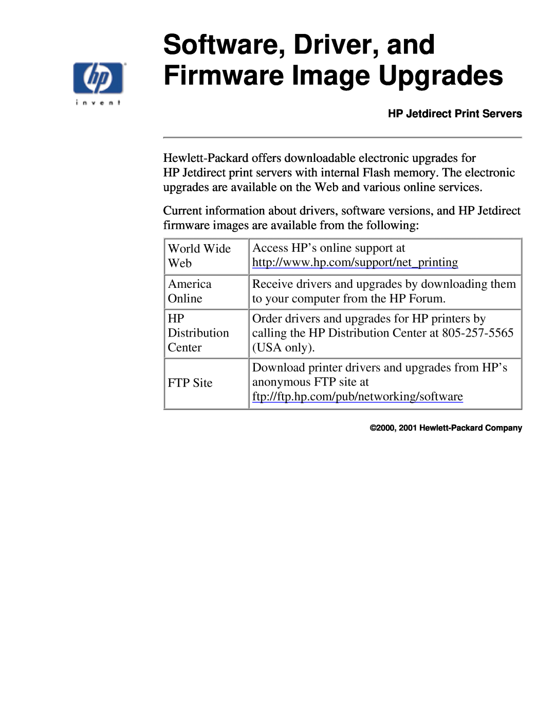 HP 175X, 310X manual Software, Driver, and Firmware Image Upgrades 
