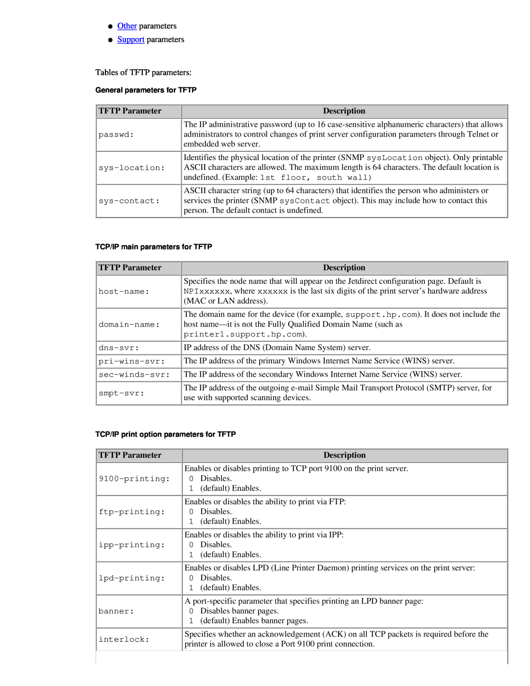 HP 175X, 310X manual TFTP Parameter, Description 