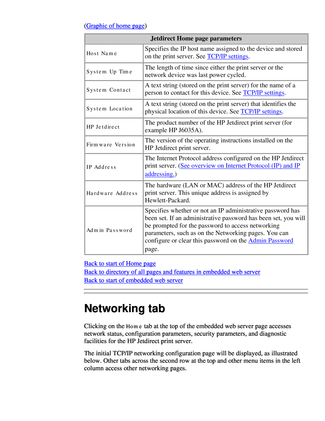 HP 175X, 310X Networking tab, Graphic of home page, Jetdirect Home page parameters, addressing, Back to start of Home page 