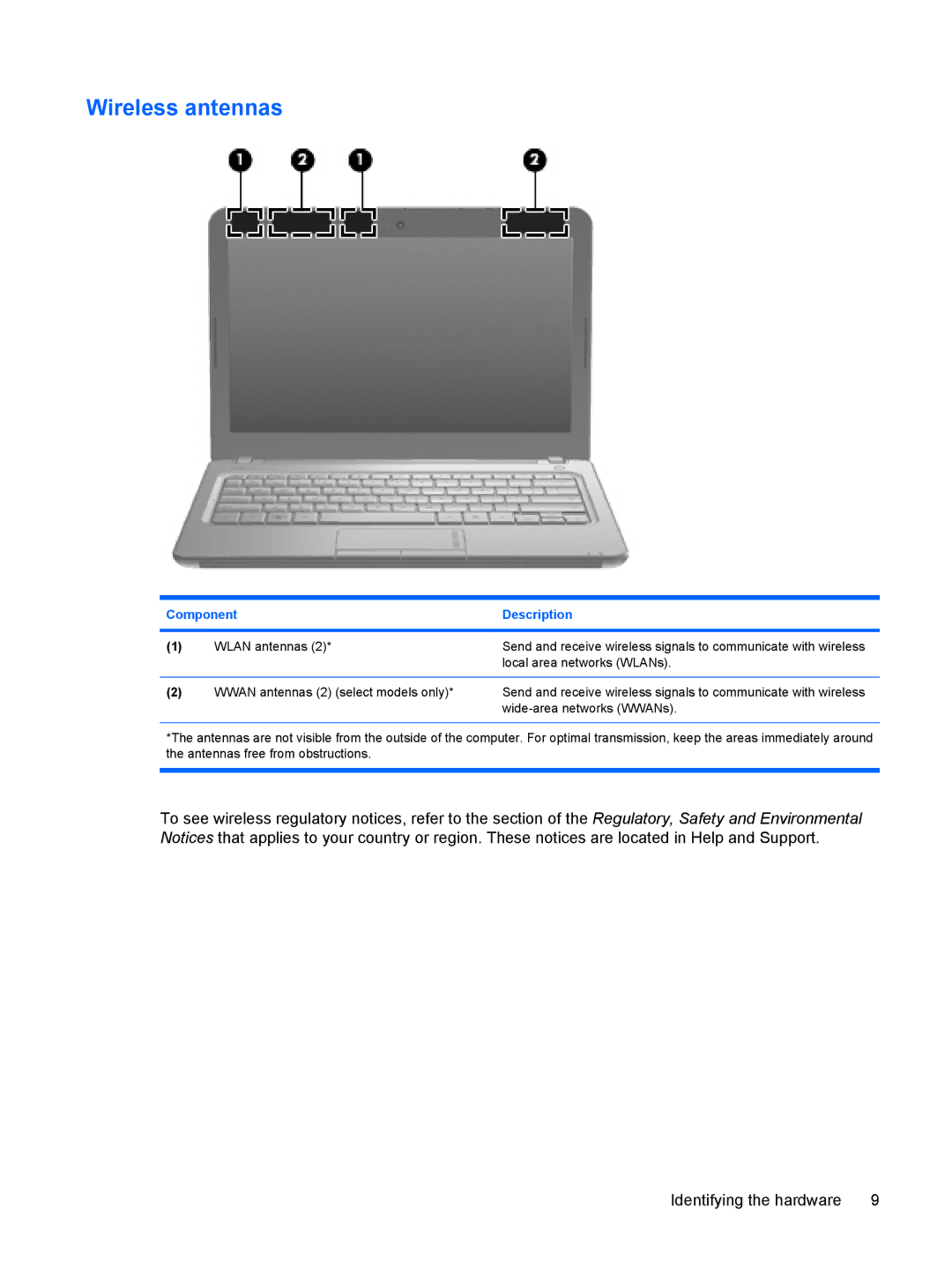 HP 3111000NR manual Wireless antennas 