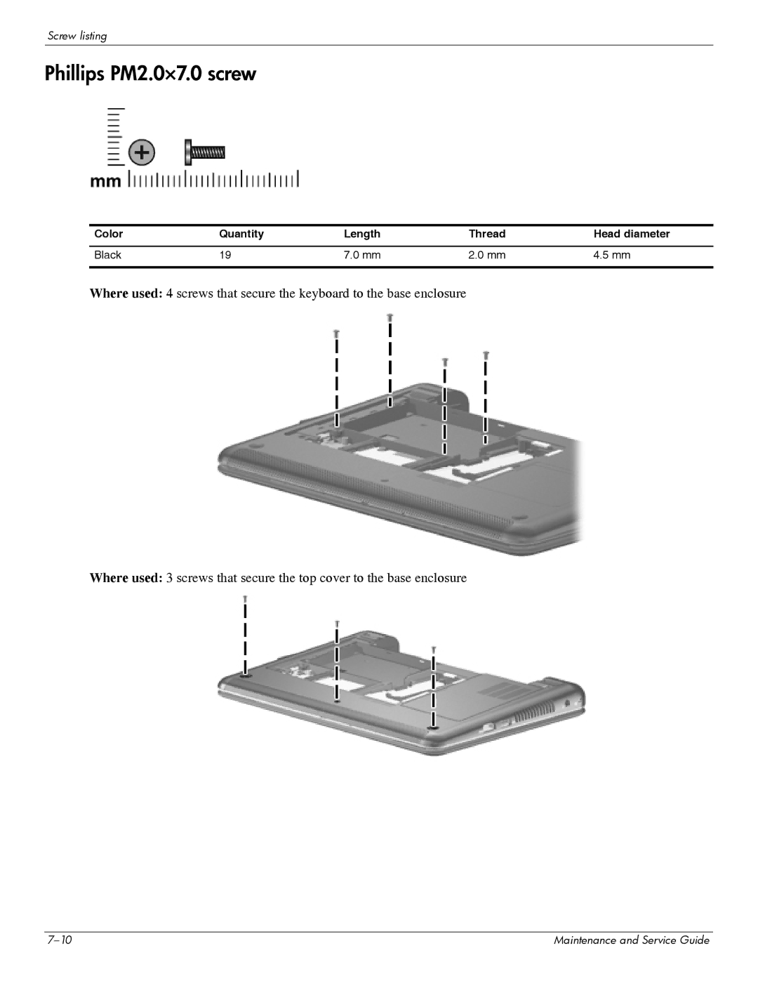 HP 311c-1070EF manual Phillips PM2.0×7.0 screw, Color Quantity Length Thread Head diameter Black 