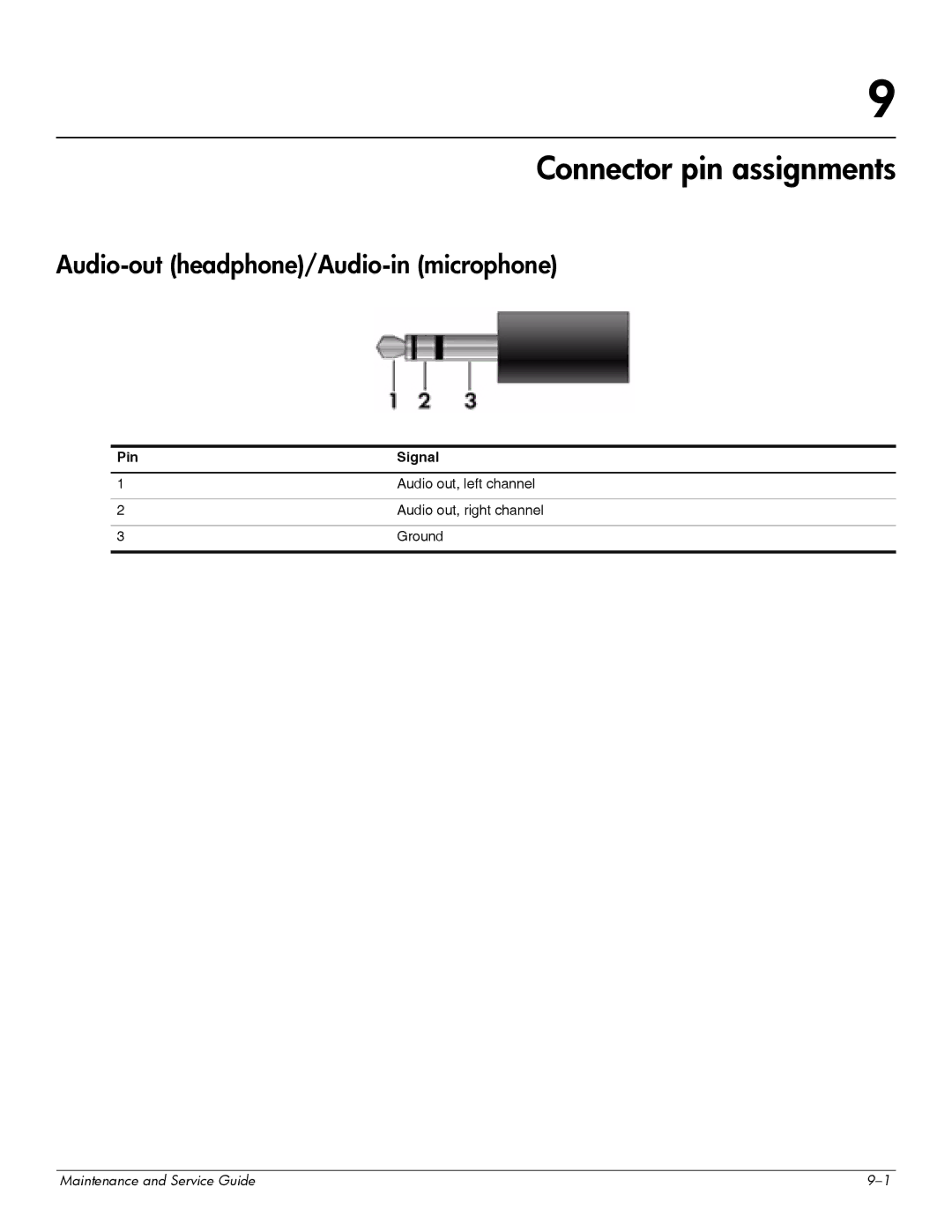 HP 311c-1070EF manual Connector pin assignments, Audio-out headphone/Audio-in microphone, Pin Signal 