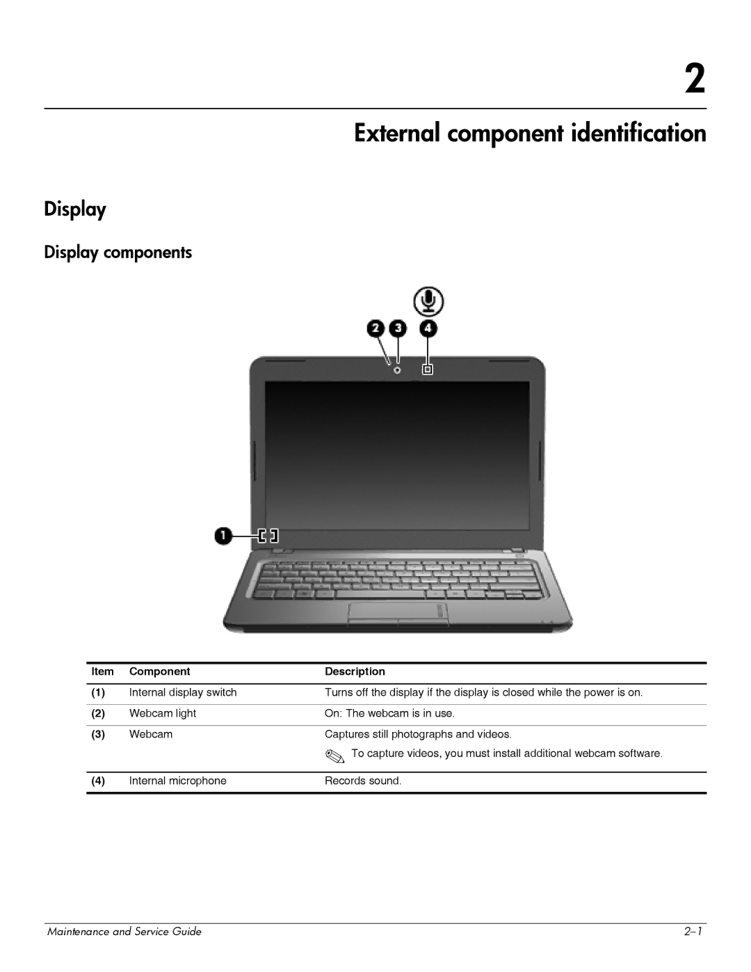 HP 311c-1070EF manual External component identification, Display components, Component Description 