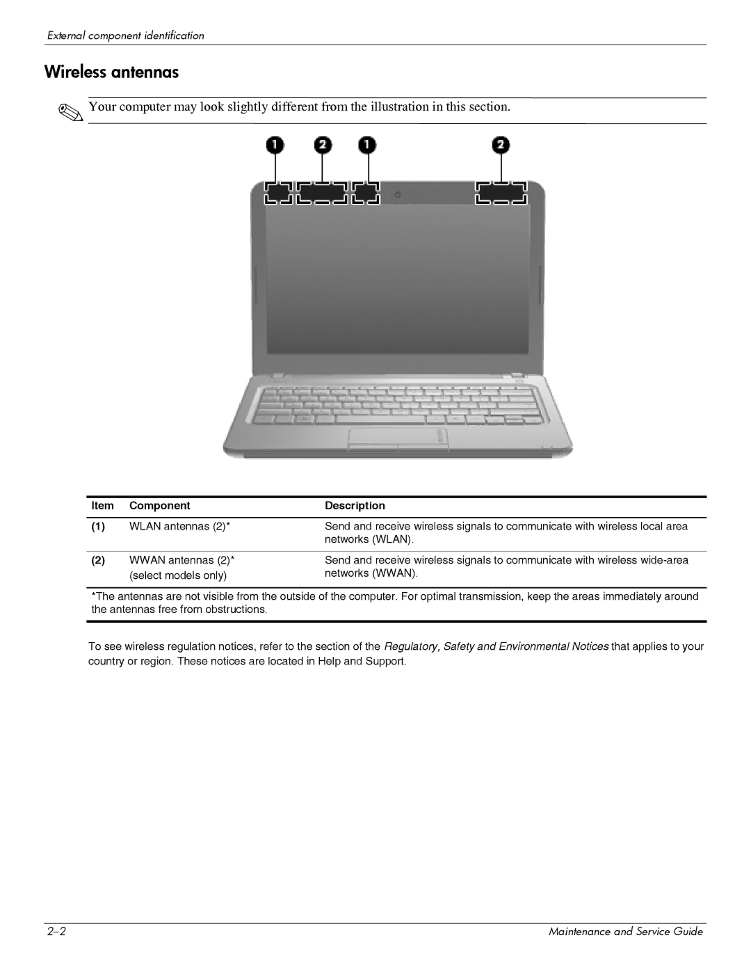 HP 311c-1070EF manual Wireless antennas 