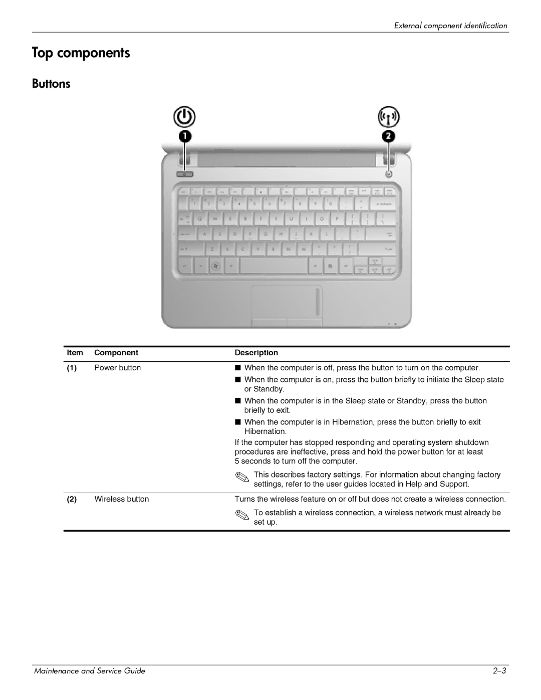 HP 311c-1070EF manual Top components, Buttons 