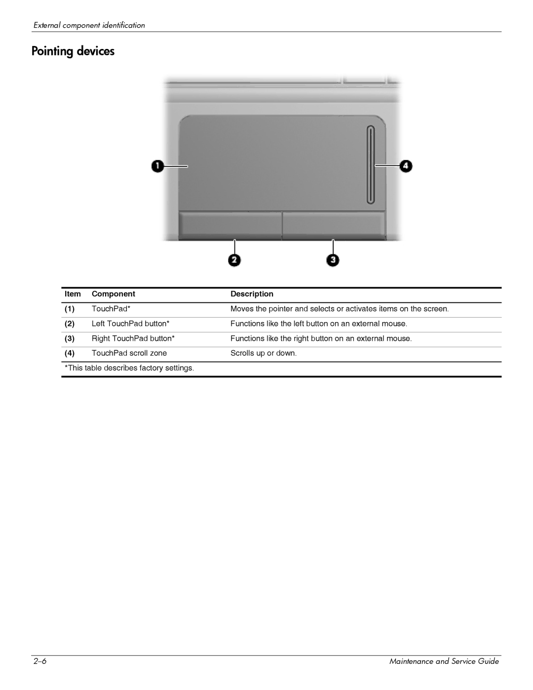 HP 311c-1070EF manual Pointing devices 