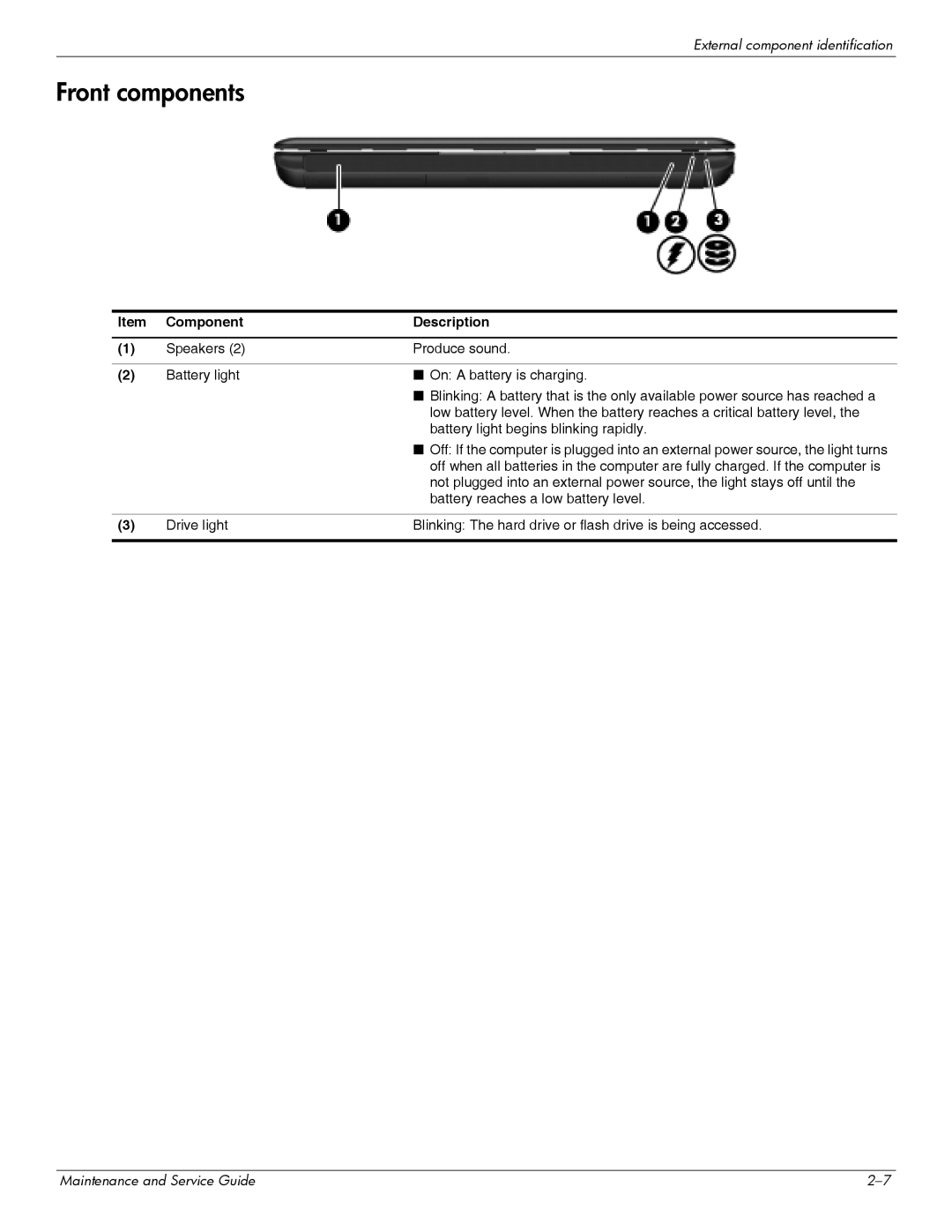 HP 311c-1070EF manual Front components 