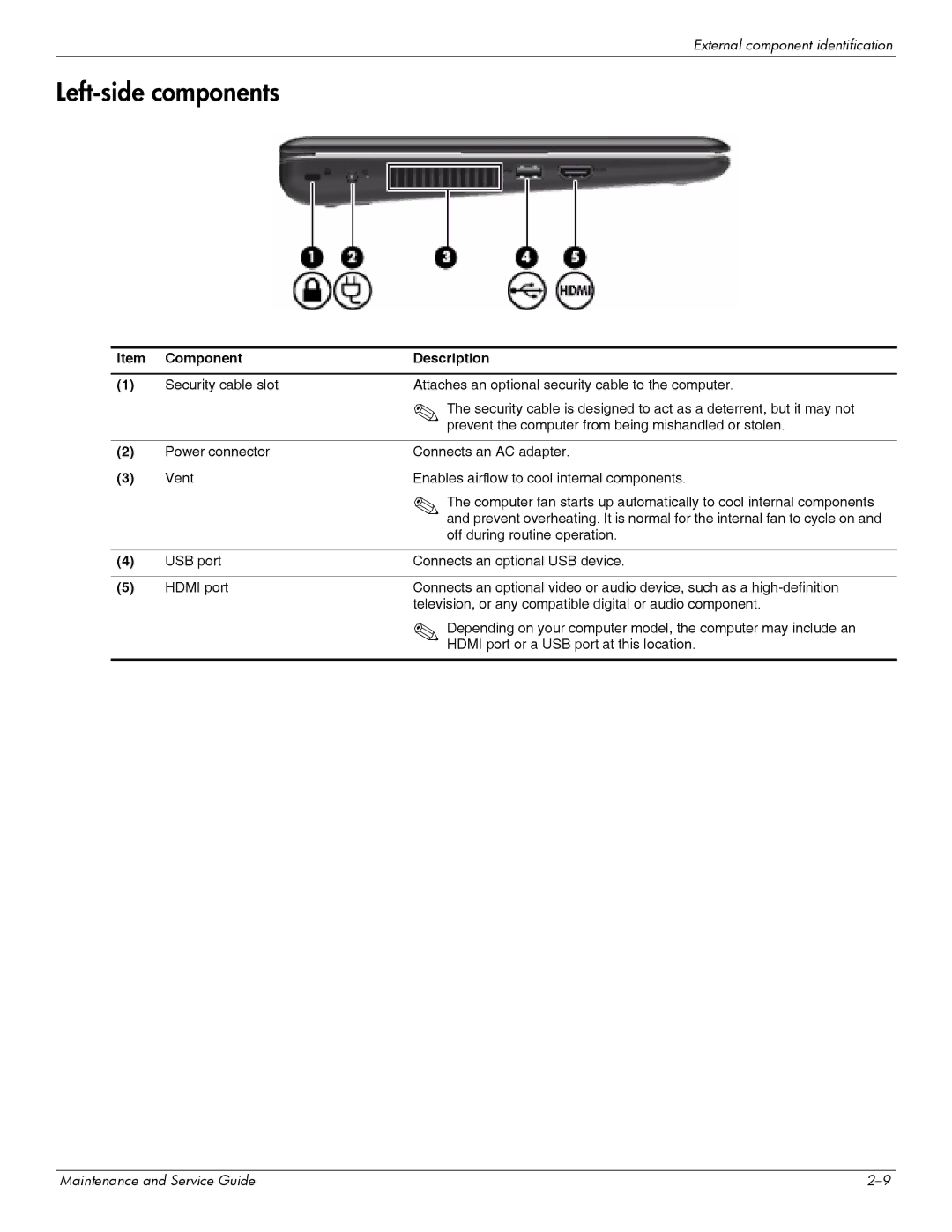 HP 311c-1070EF manual Left-side components 