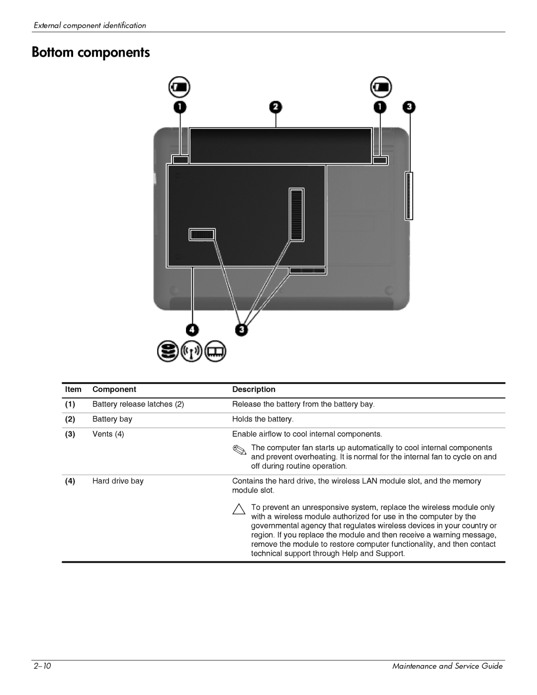 HP 311c-1070EF manual Bottom components 