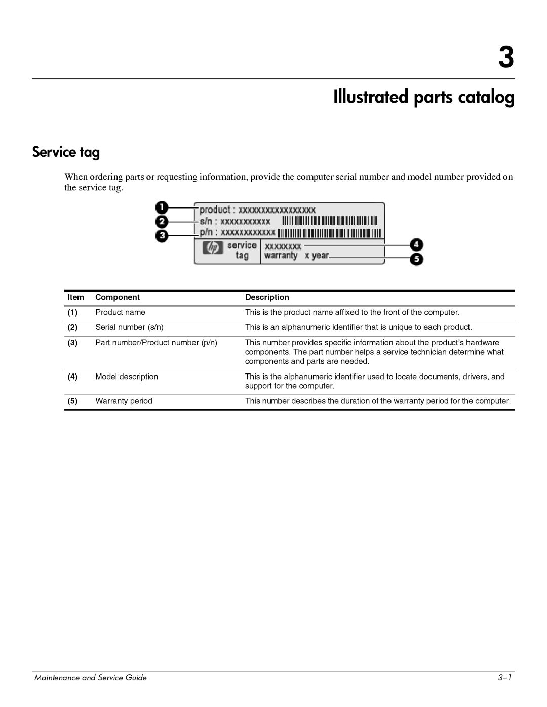 HP 311c-1070EF manual Illustrated parts catalog, Service tag 