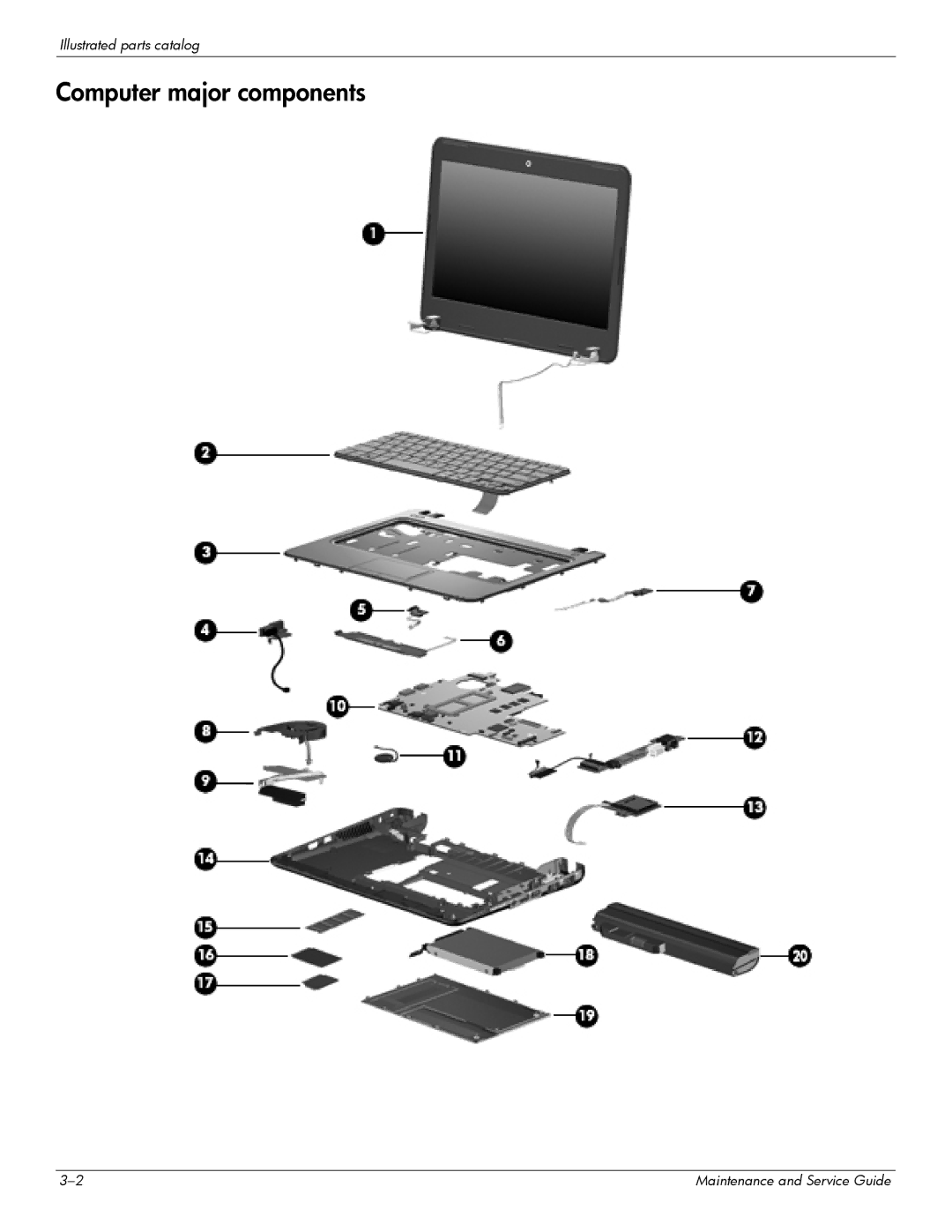 HP 311c-1070EF manual Computer major components 