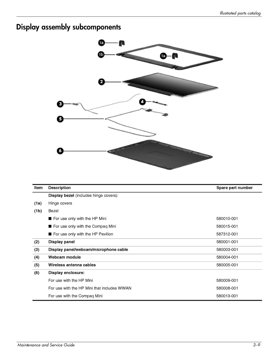 HP 311c-1070EF manual Display assembly subcomponents 