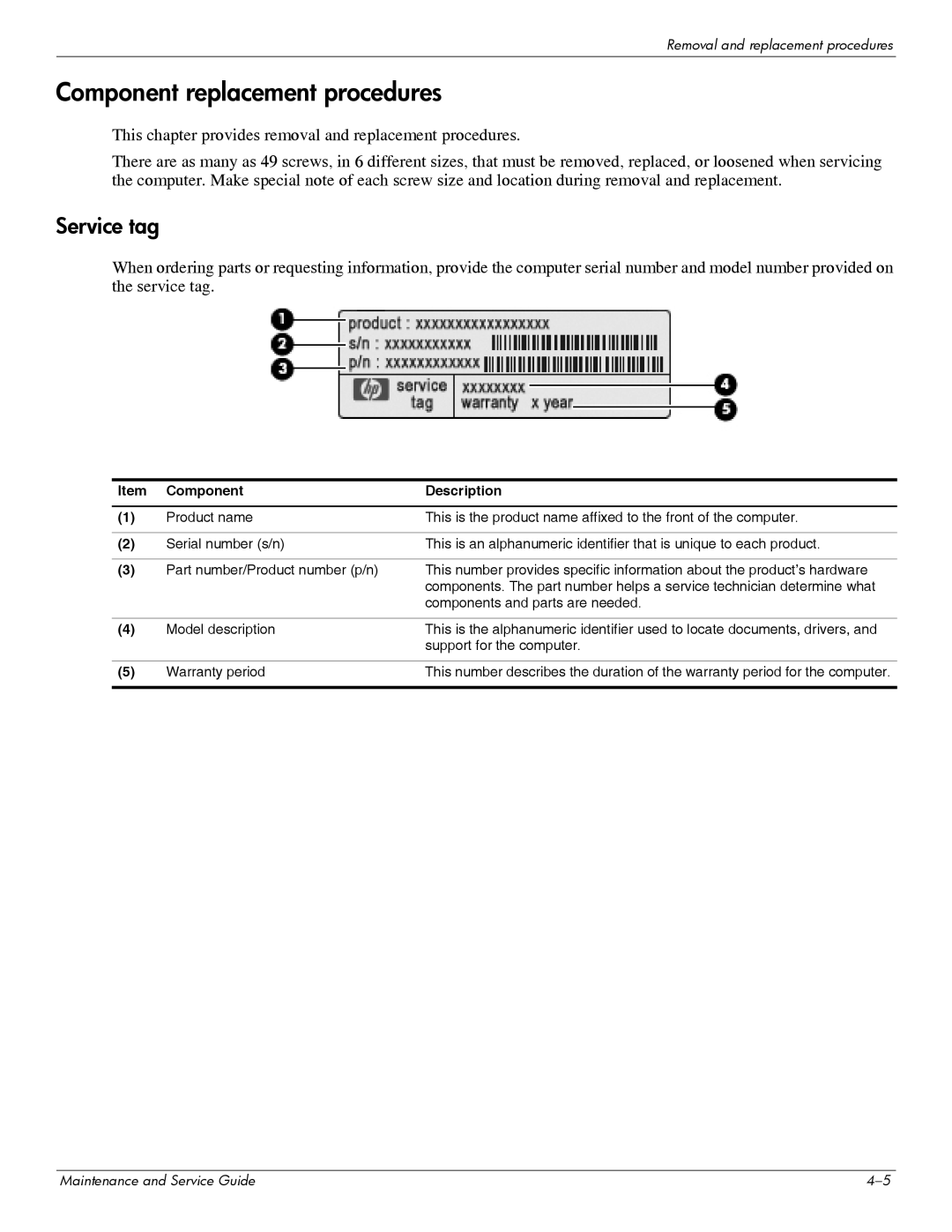 HP 311c-1070EF manual Component replacement procedures, Service tag 