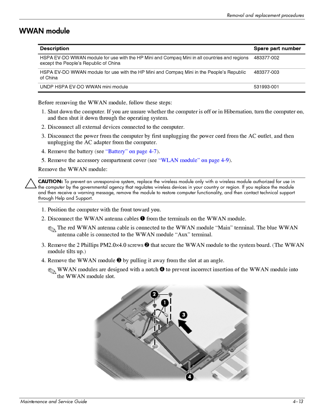 HP 311c-1070EF manual Wwan module 