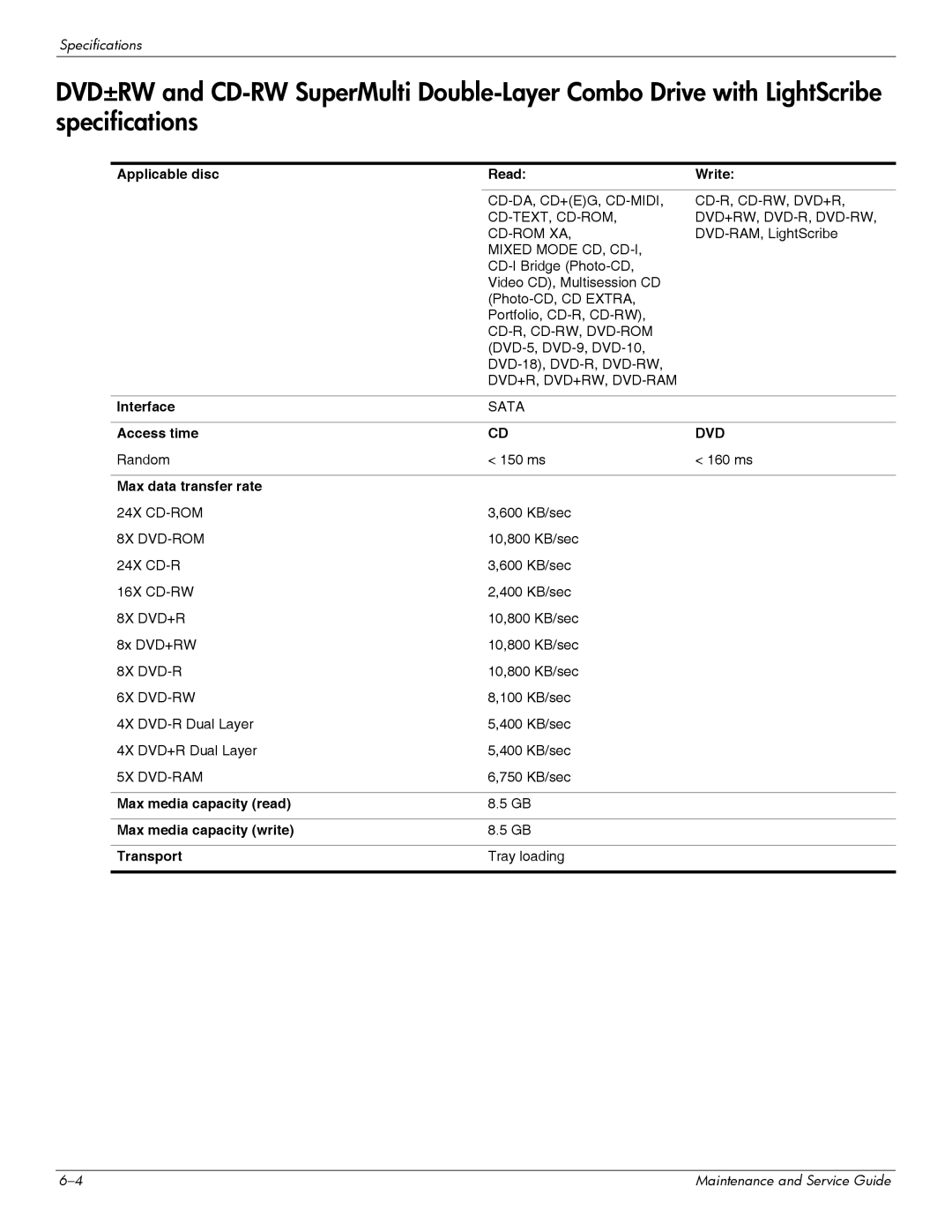 HP 311c-1070EF manual Applicable disc Read Write, Interface, Access time, Max data transfer rate 