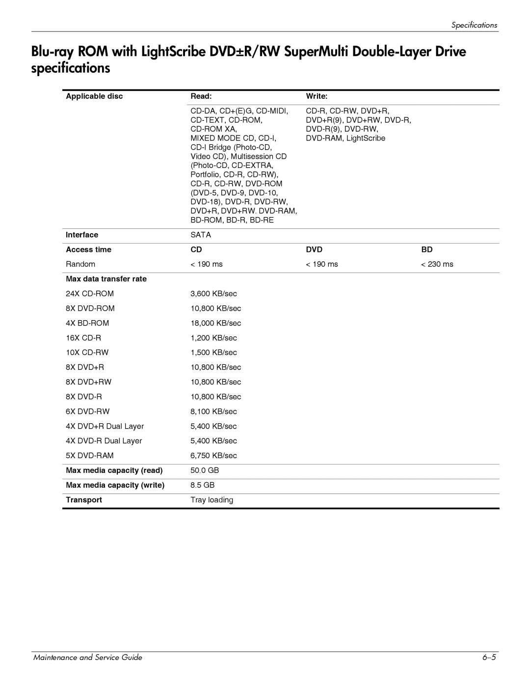 HP 311c-1070EF manual Max media capacity read, Max media capacity write Transport 