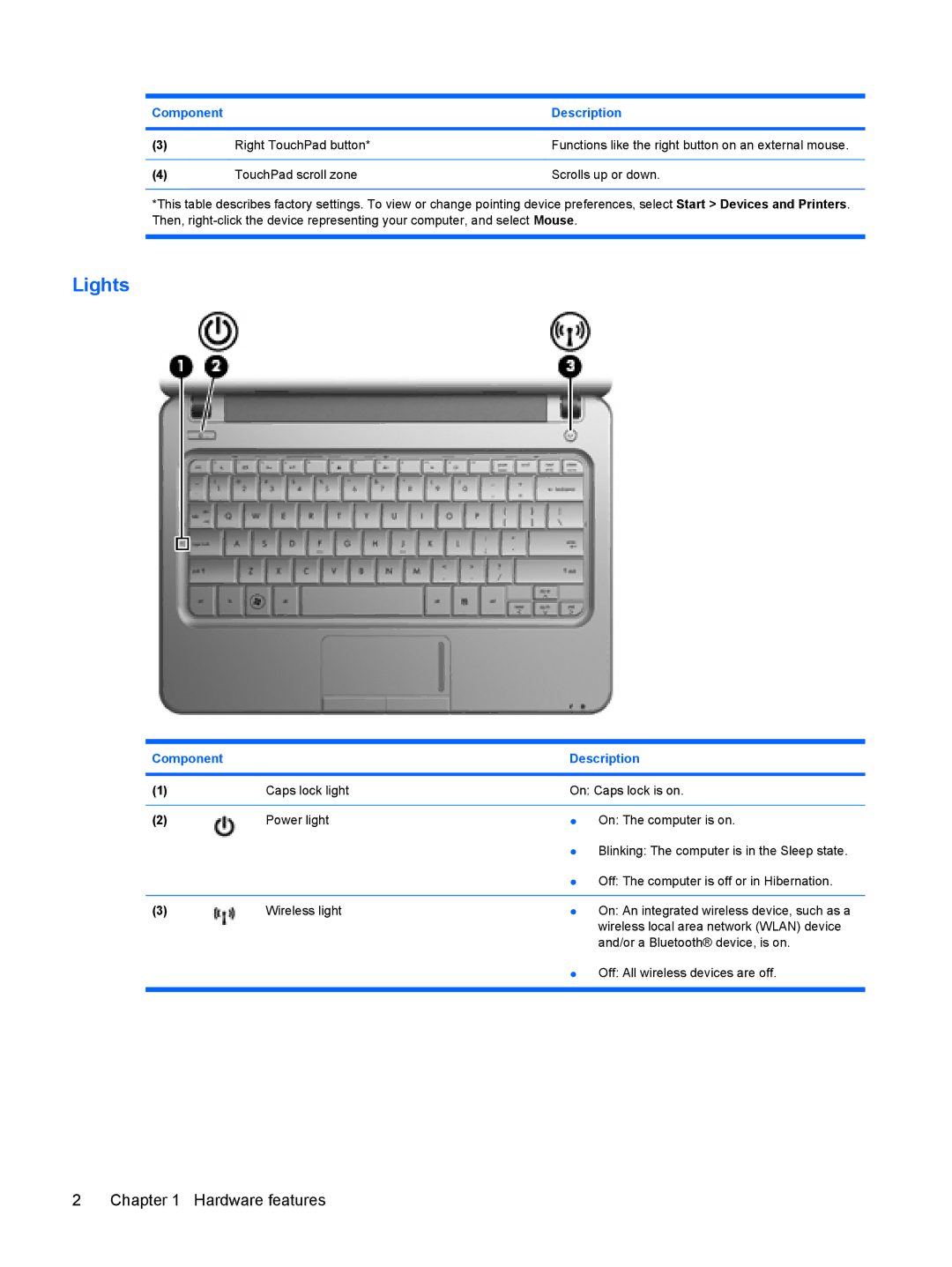 HP 311c-1140EI, 311c-1070EF manual Lights 