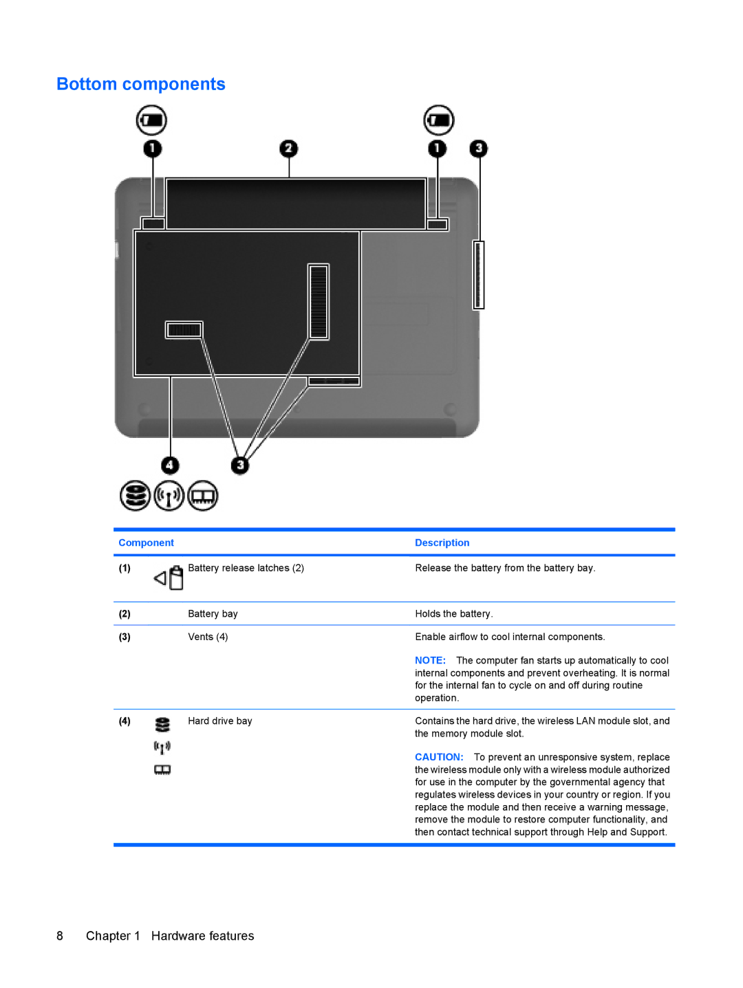 HP 311c-1140EI, 311c-1070EF manual Bottom components 