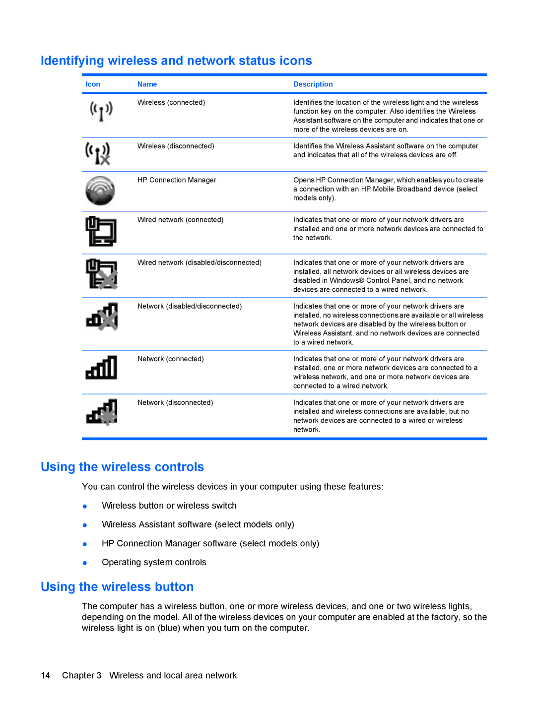 HP 311c-1140EI manual Identifying wireless and network status icons, Using the wireless controls, Using the wireless button 