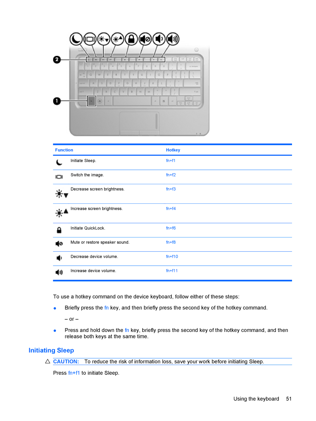 HP 311c-1070EF, 311c-1140EI manual Initiating Sleep, Function Hotkey 