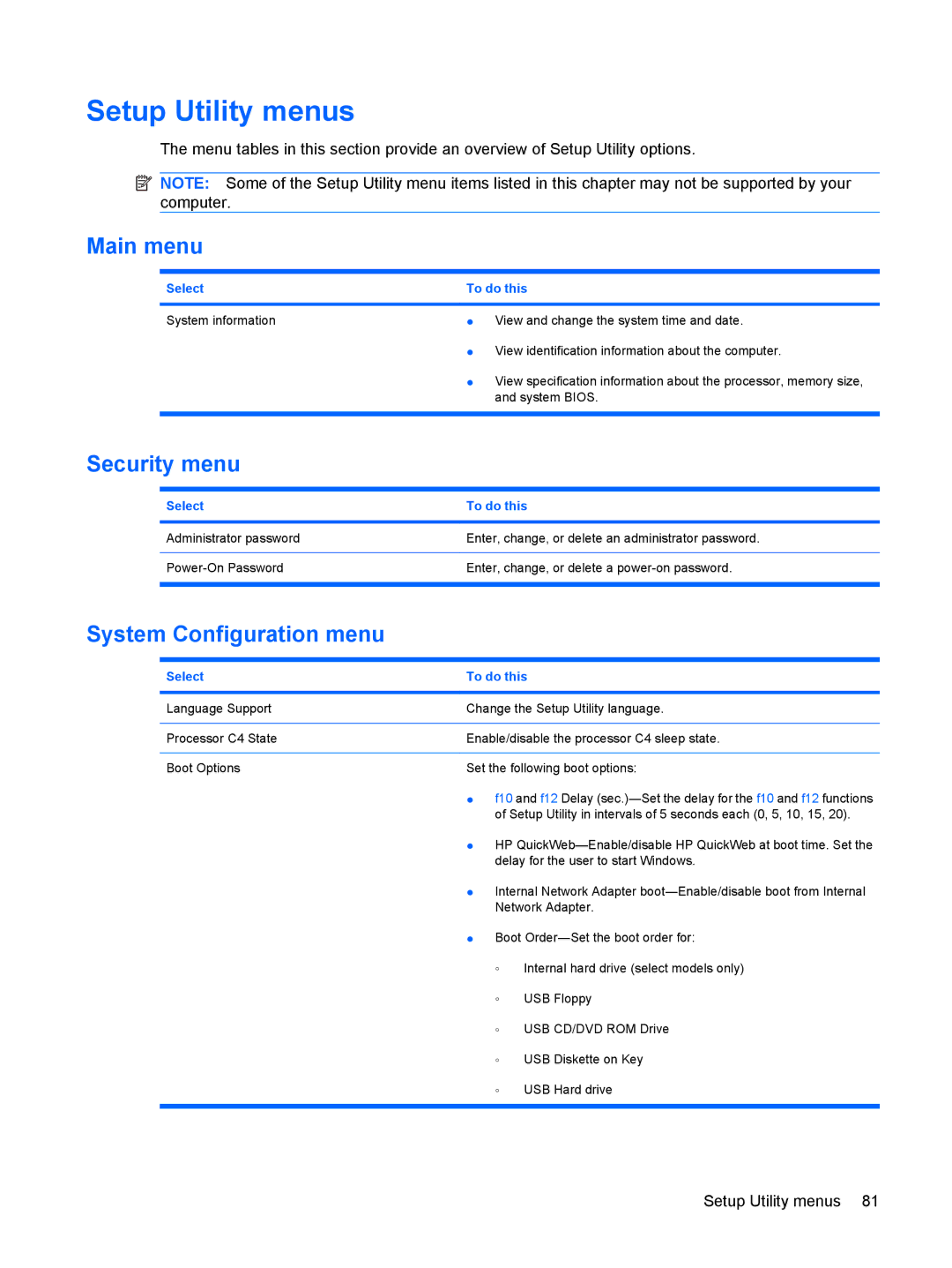 HP 311c-1070EF, 311c-1140EI manual Setup Utility menus, Main menu, Security menu, System Configuration menu 