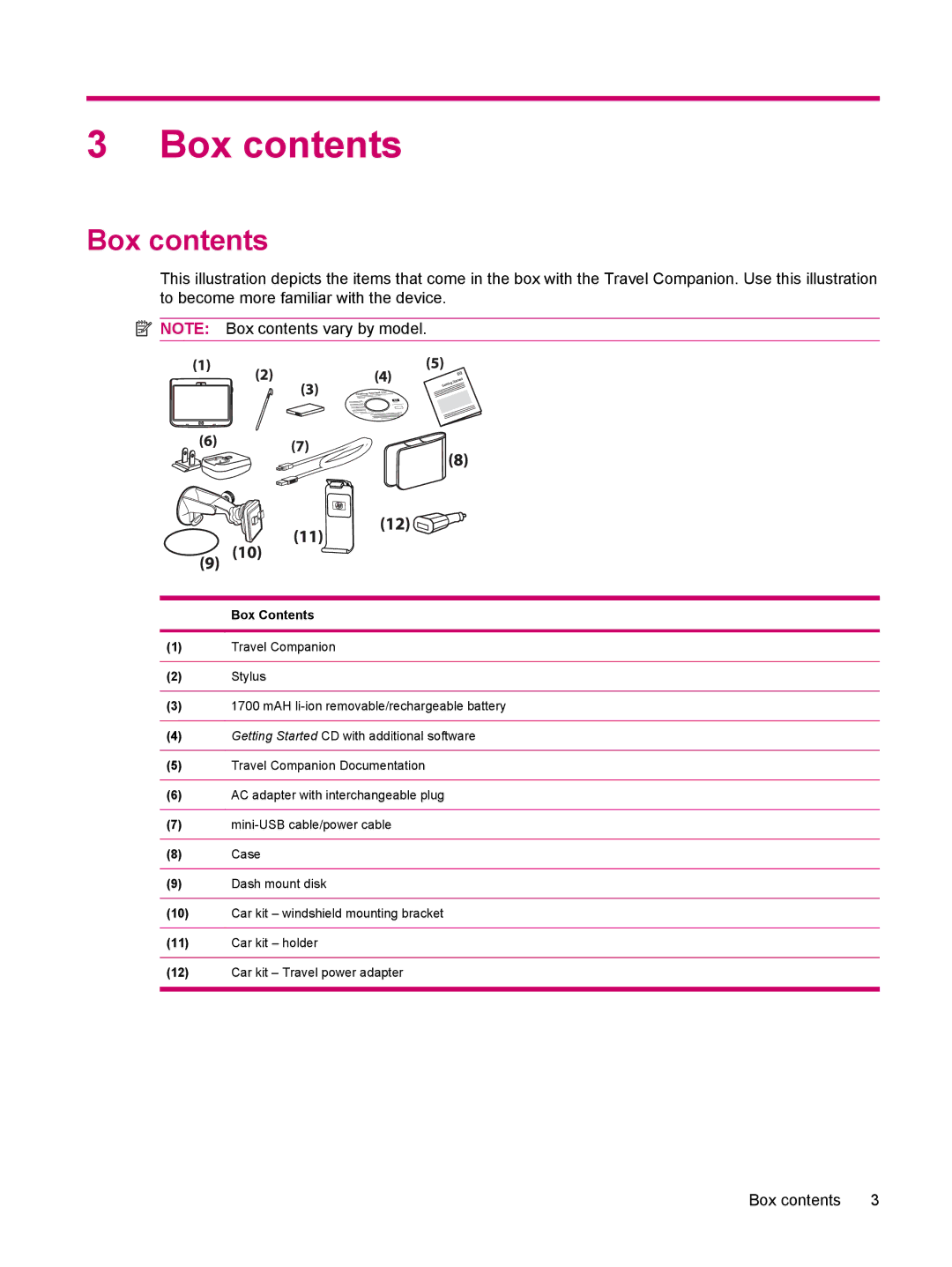 HP 314 manual Box contents 