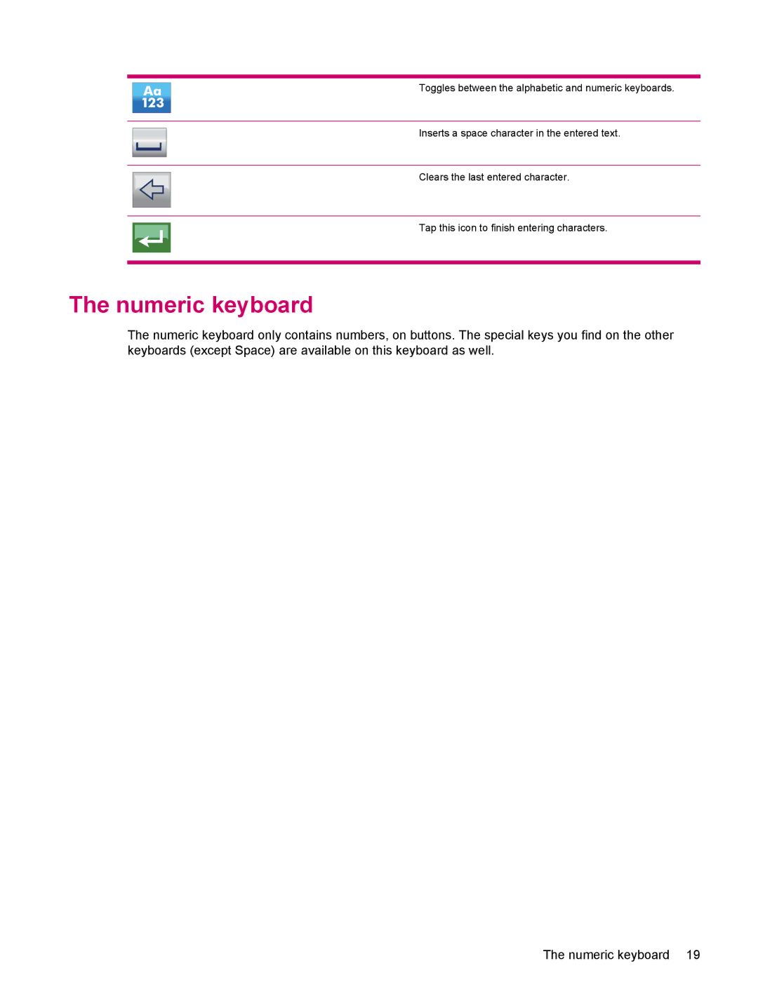 HP 314 manual Numeric keyboard 